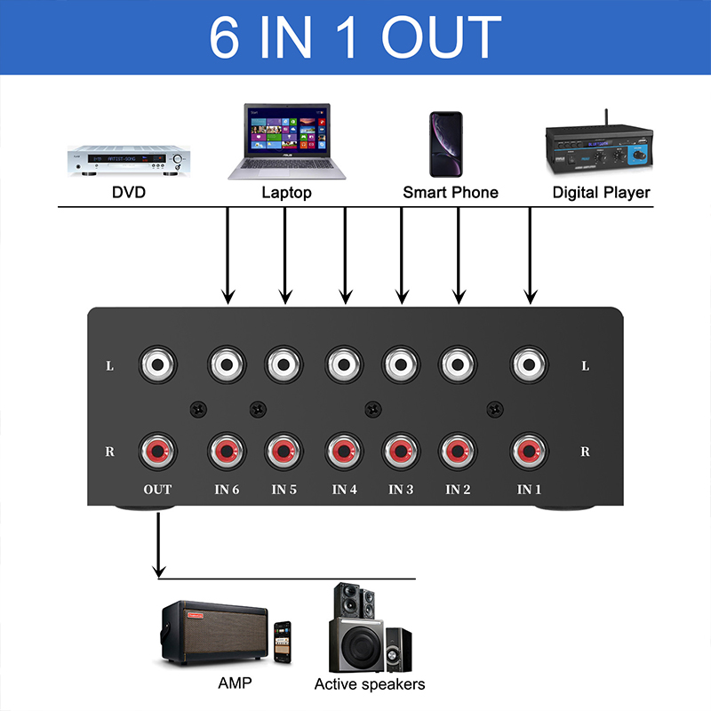 Selector de Audio de 6 vías, i - Musical Instrument Vector reseña y precio